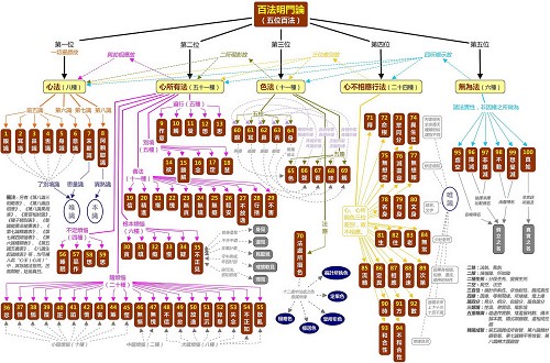 点击出现大图