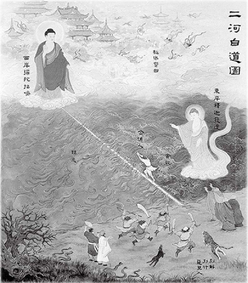 二河白道图